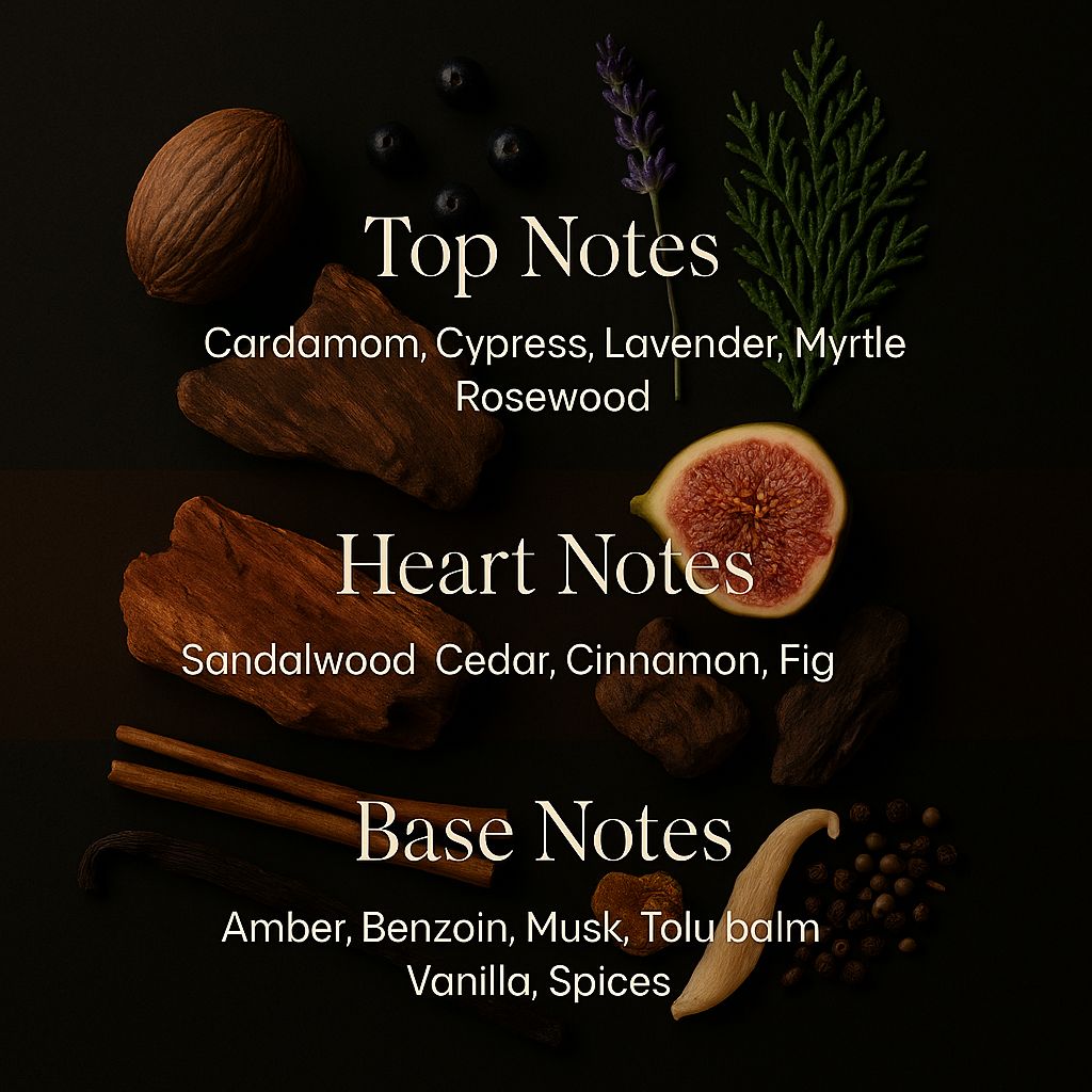 Azhara Santale - fragrance notes and packaging