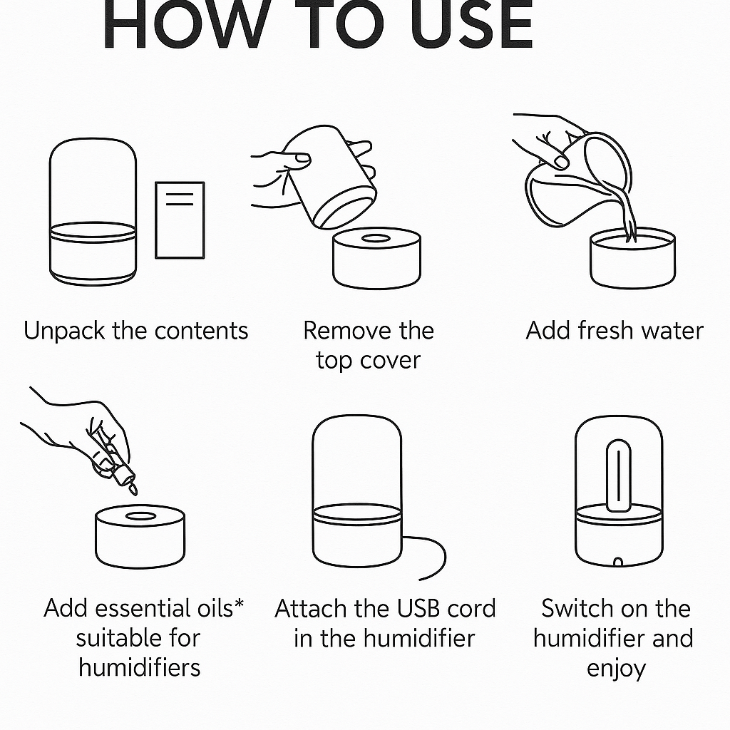 Mist - Ultrasonic Humidifier / Diffuser