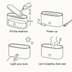 Auréa - Ultrasonic Humidifier (FREE Fragrance Oil worth ₹899)